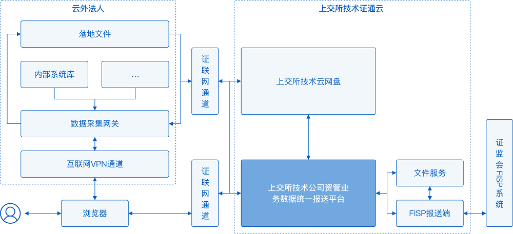 香港十二生肖买马网站开奖